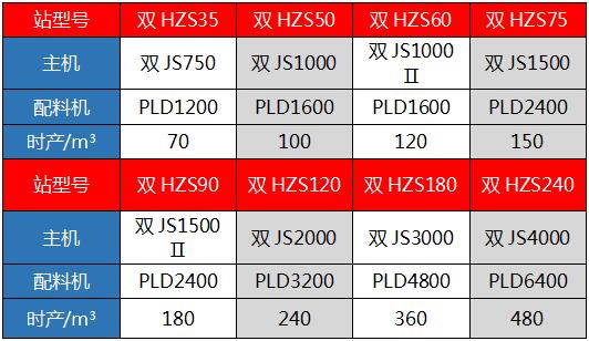 雙機攪拌站(1).jpg 雙機攪拌站(1).jpg